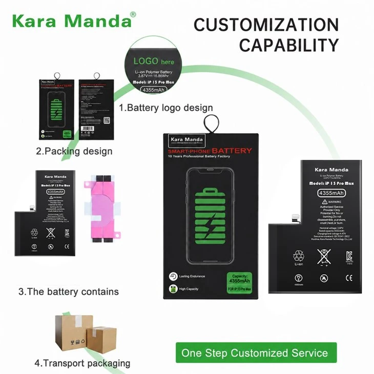 iPhone 13 Pro Max Diagnostic Battery price