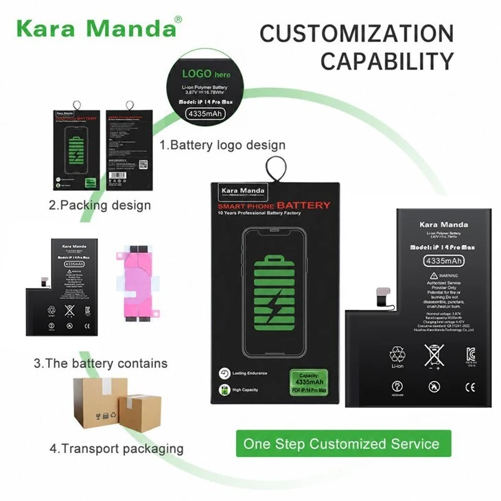 iPhone 14 Pro Max Diagnostic Battery price