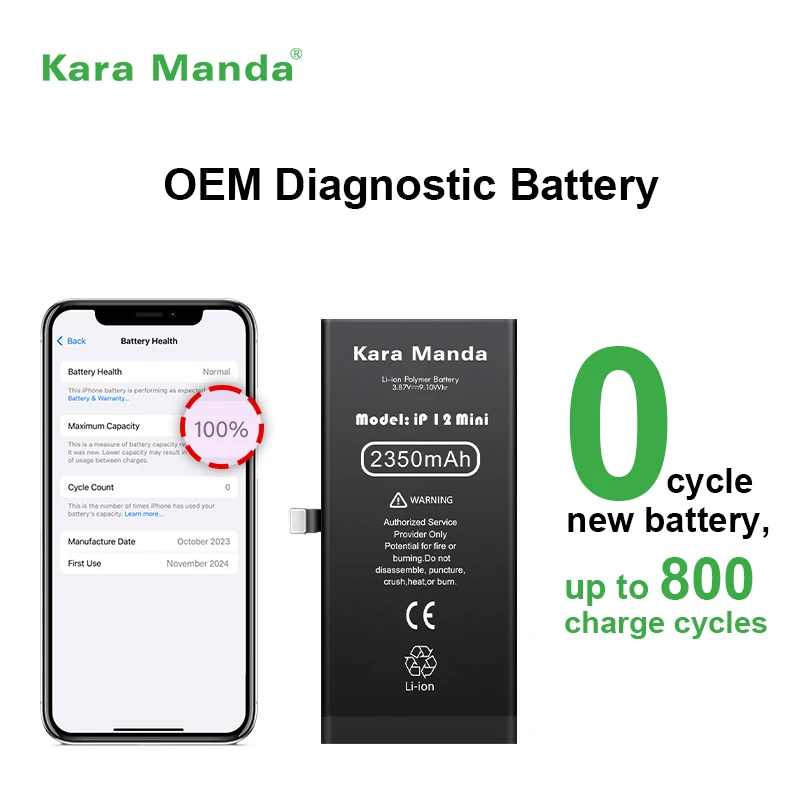 iPhone 12 Mini Diagnostic Battery