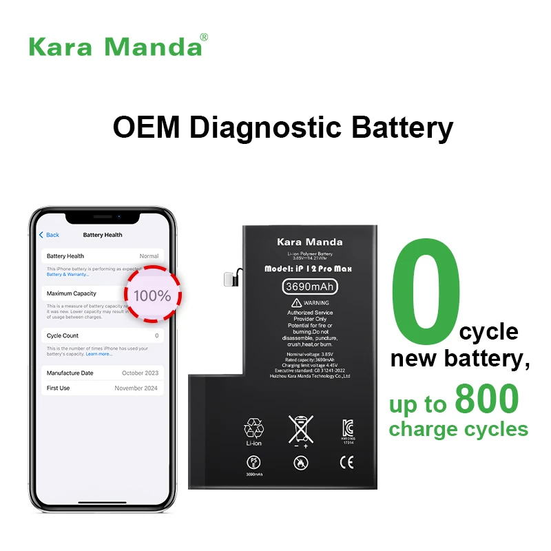 iPhone 12 Pro Max Diagnostic Battery