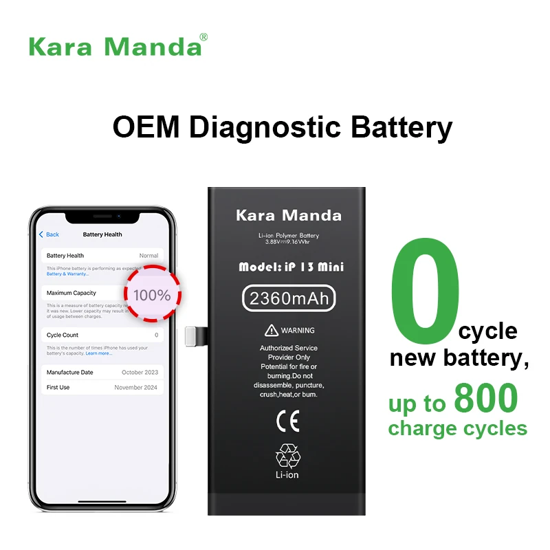 iPhone 13 Mini Diagnostic Battery