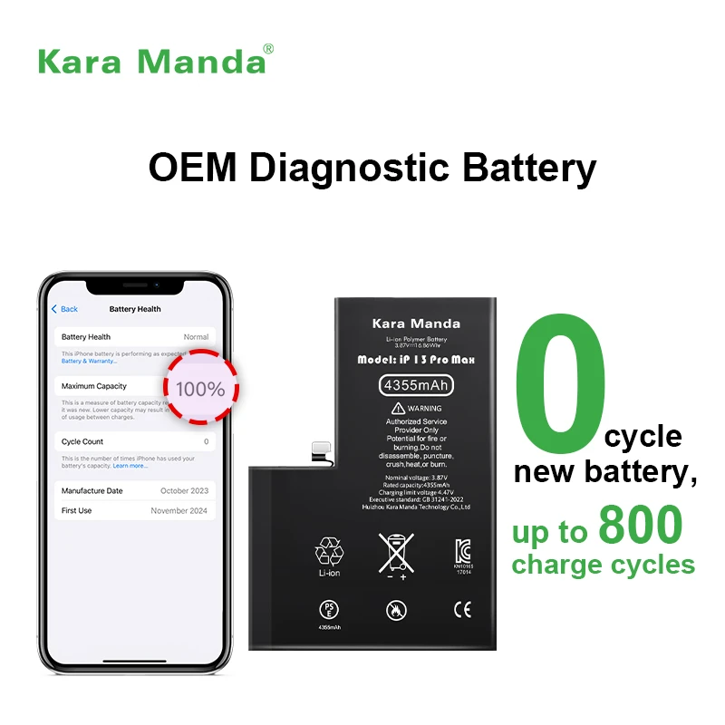 iPhone 13 Pro Max Diagnostic Battery