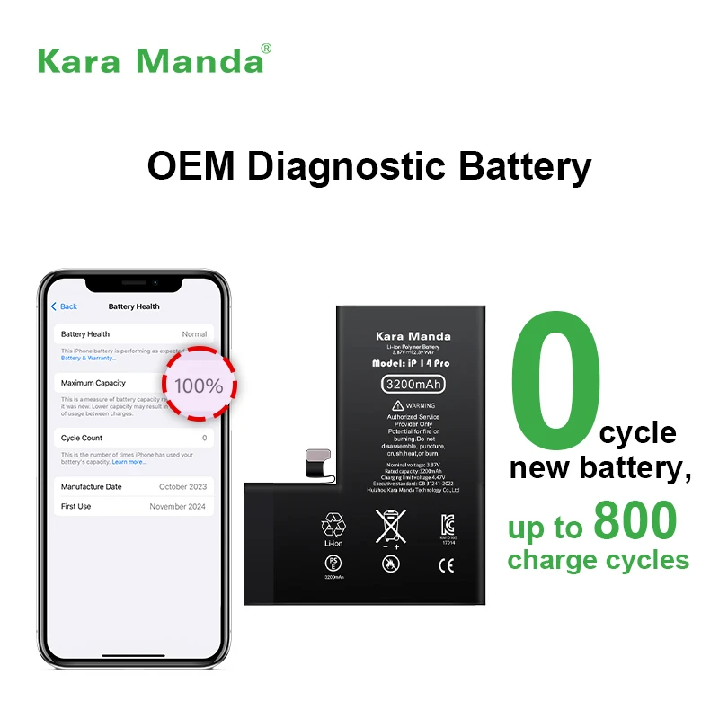 iPhone 14 Pro Diagnostic Battery