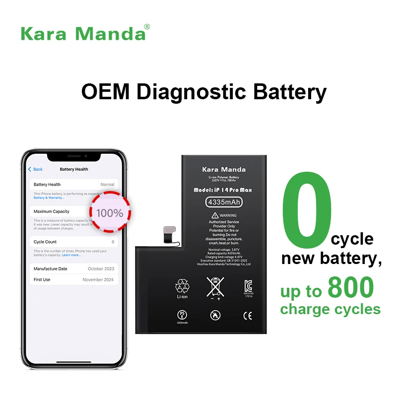 iPhone 14 Pro Max Diagnostic Battery