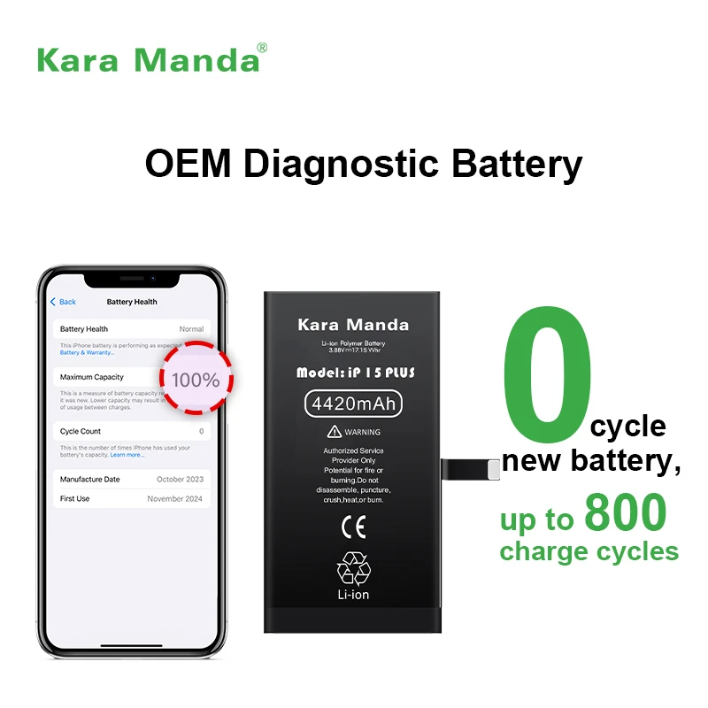 iPhone 15 Plus Diagnostic Battery