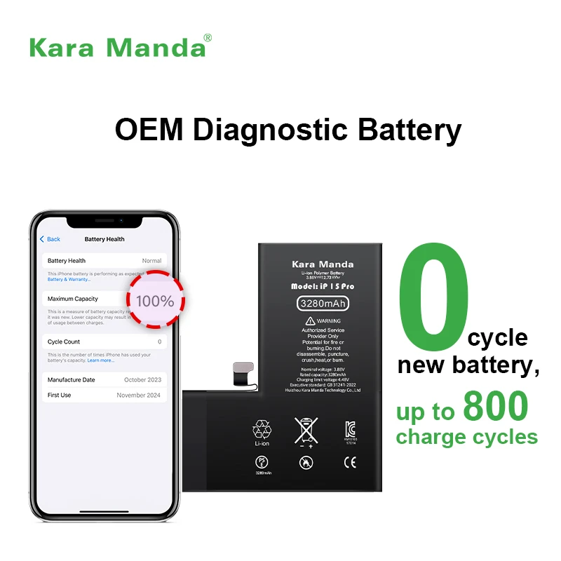 iPhone 15 Pro Diagnostic Battery