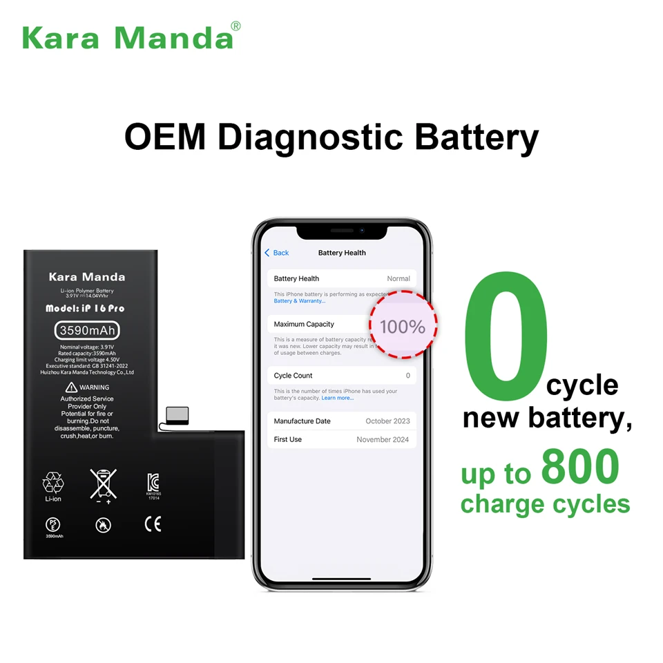 iPhone 16 Pro Diagnostic Battery