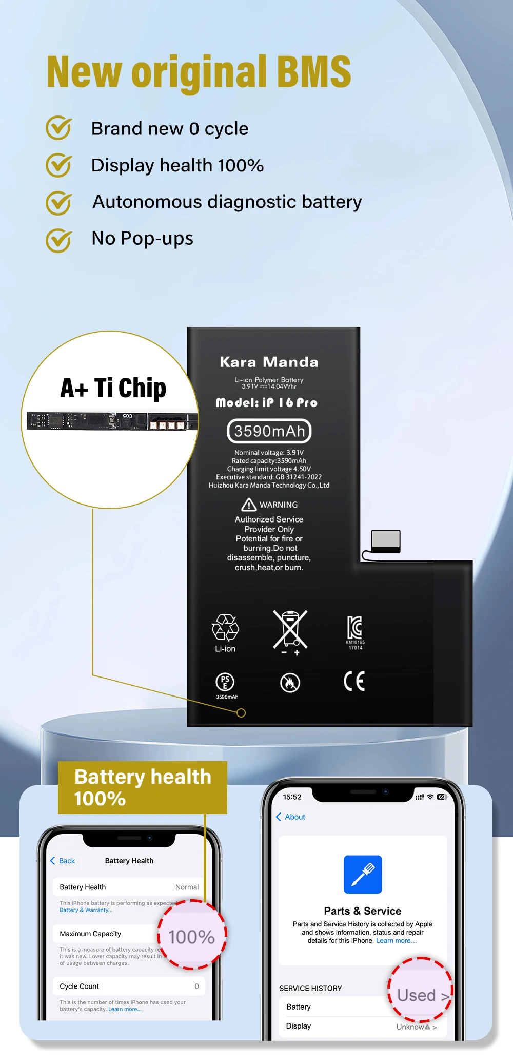16p1 16p1