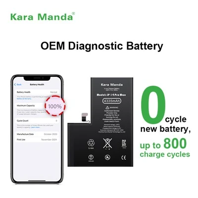 iPhone 14 Pro Max Diagnostic Battery