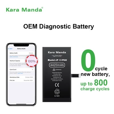 iPhone 15 Plus Diagnostic Battery